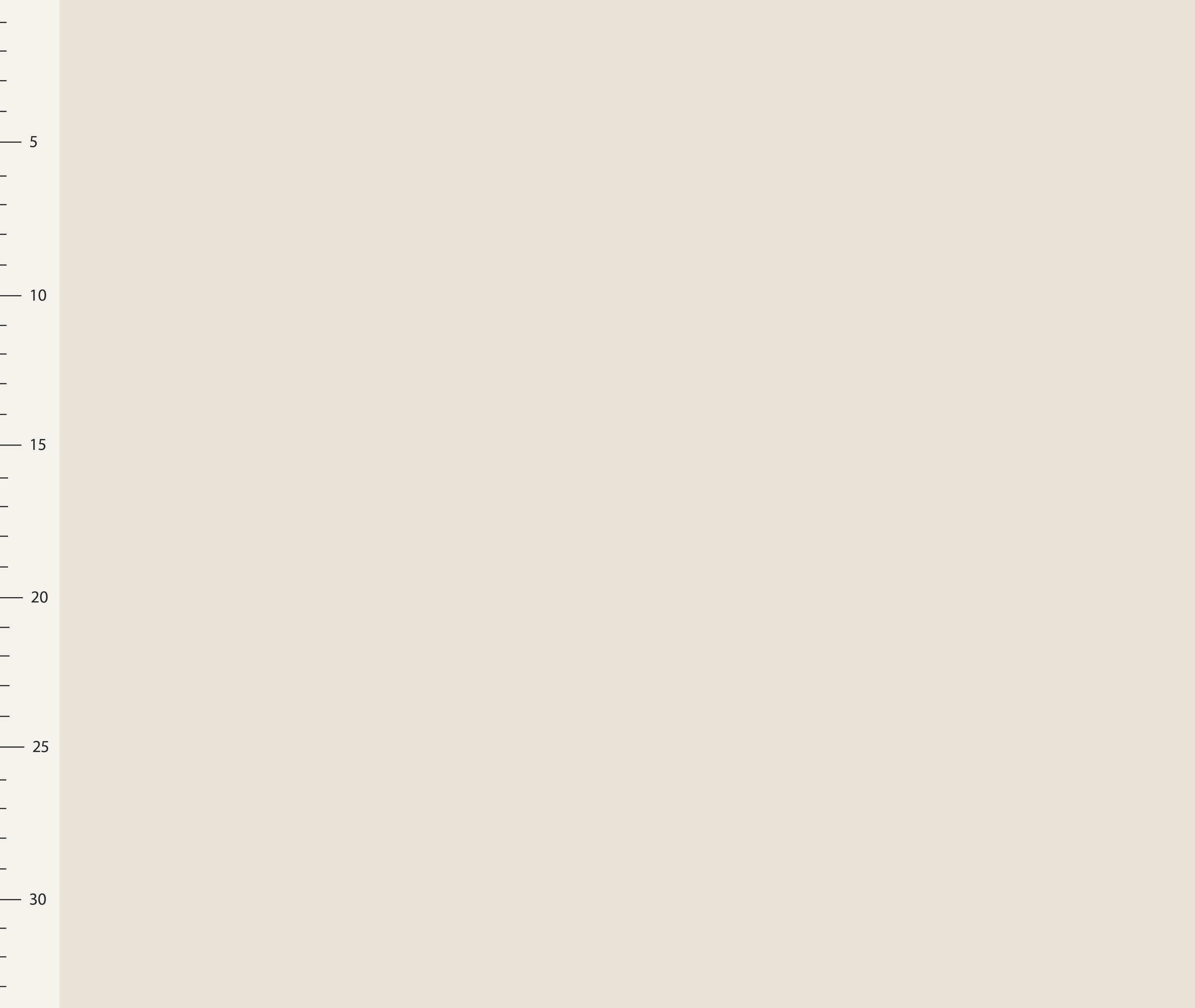 95% organic cotton 5% elastane